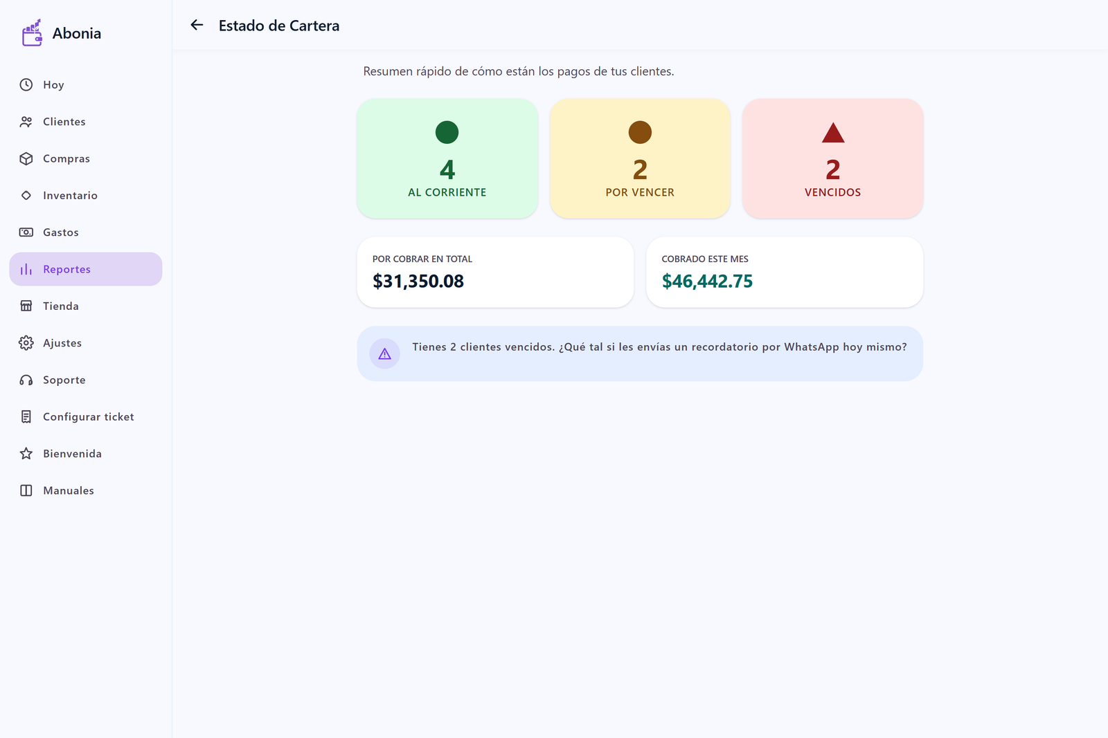 Reporte real de Abonia: Estado de Cartera con clientes al corriente, por vencer y vencidas